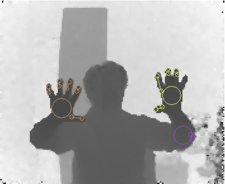 Preview for 3D Multi-Touch with Computer Vision