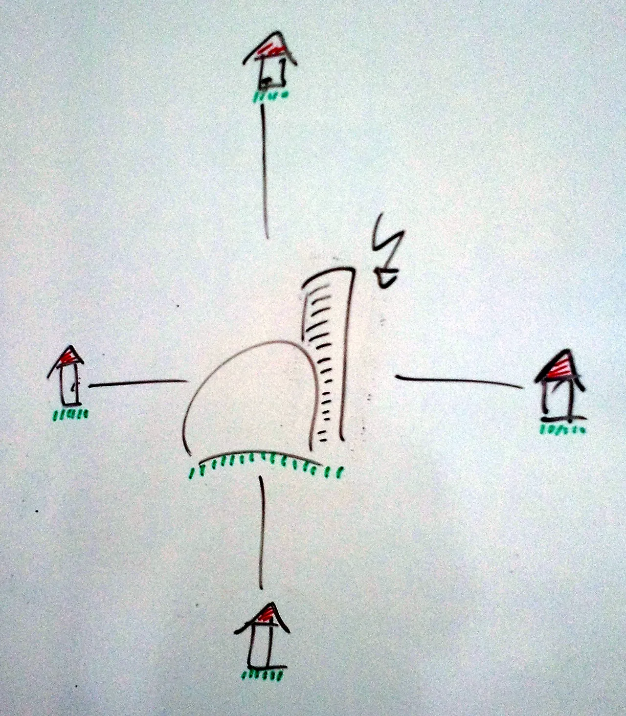 Central illustration from View onto the Energy System