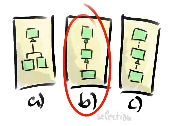 Preview for eLearning Course Project Sketches.