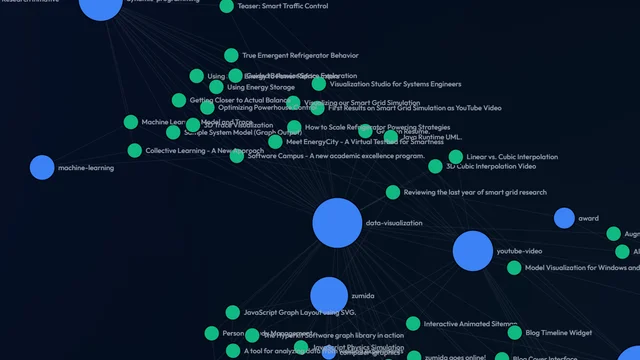Physics-driven network diagram featuring centrifugally organized topic clusters and fine link lines on a dark background