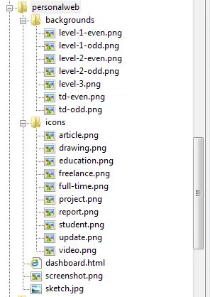 Files illustration from From Sketch to Prototype
