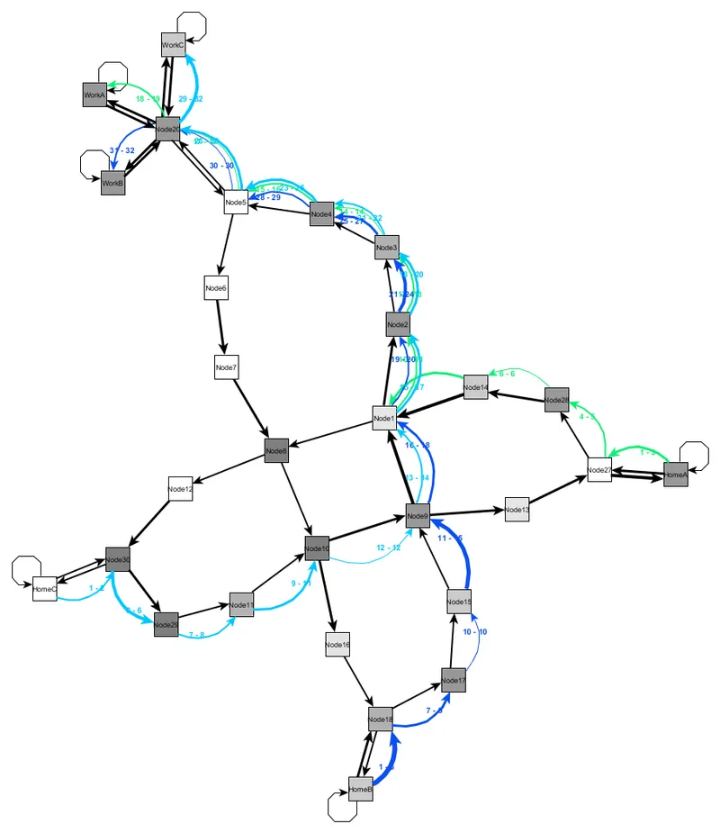 Preview for Teaser: Smart Traffic Control