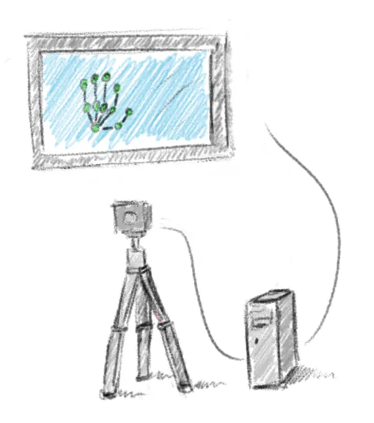 Hardware illustration from Visualizing Software Systems