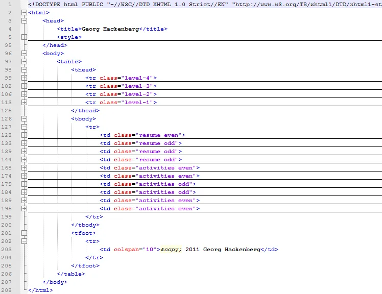 Html illustration from From Sketch to Prototype