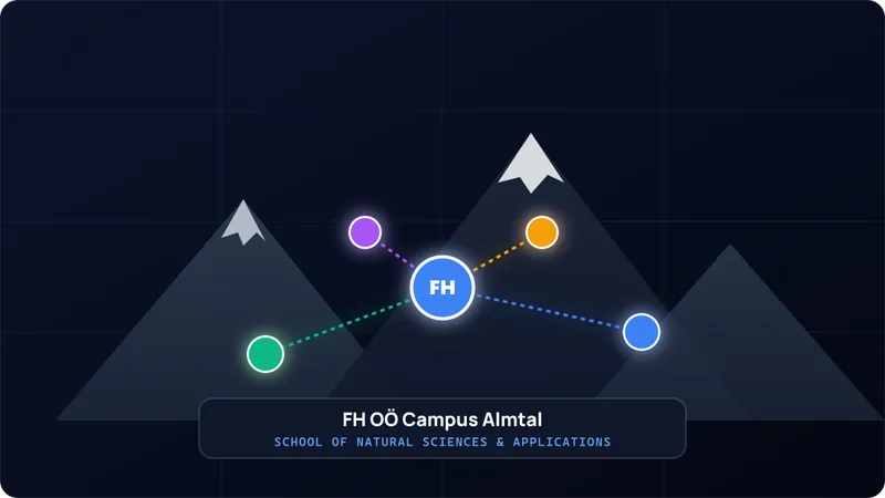 Preview for Vision Campus Almtal 2035: Vom Erholungstourismus zum dezentralen Innovationsraum