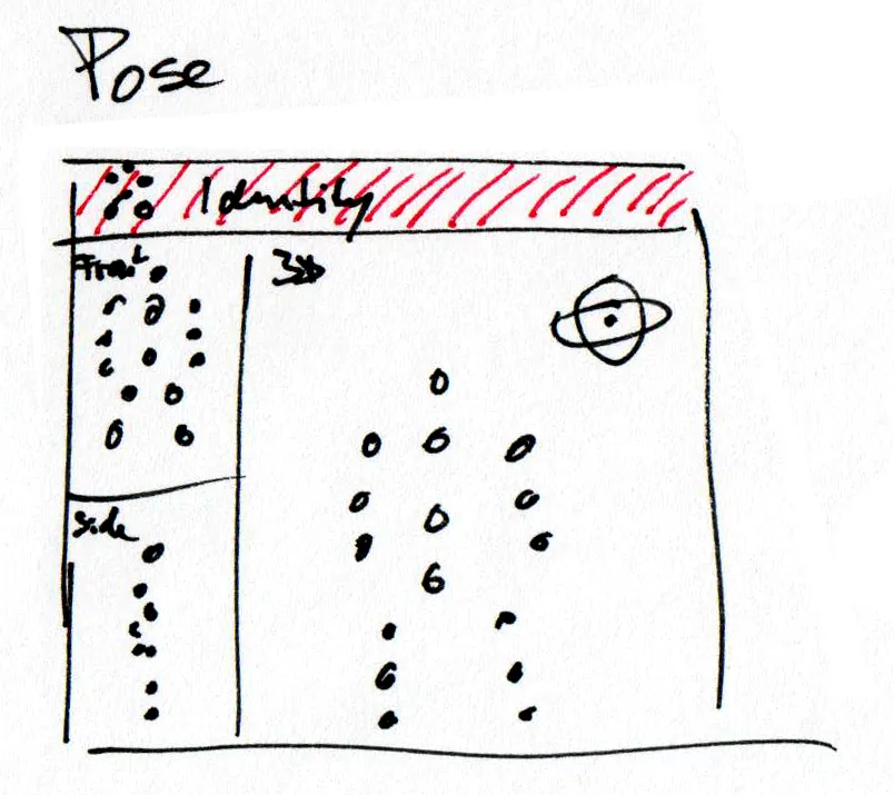 Interface scene illustration from 3D Motion Capture Documents from my PhD Studies at EPFL.
