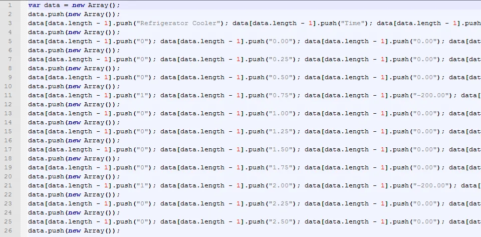 Javascript illustration from First Results on Smart Grid Simulation as YouTube Video