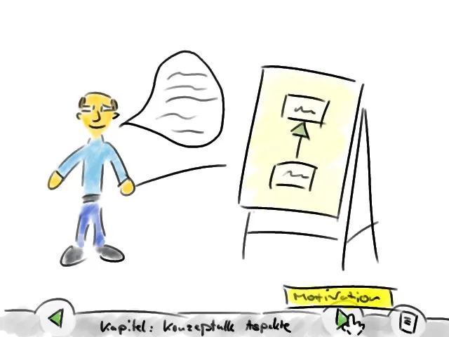 Lecture illustration from eLearning Course Project Sketches.