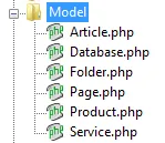 Model illustration from The Evolution of a Functional Prototype
