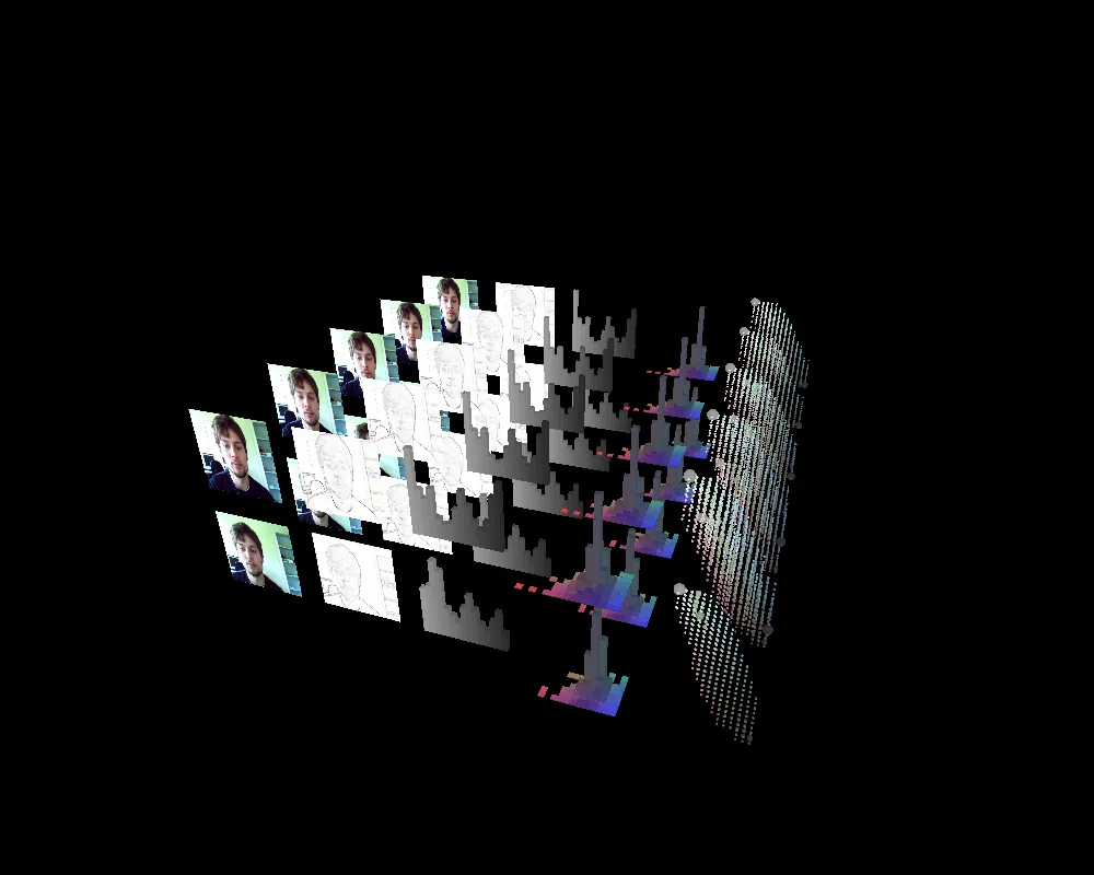 Multiple illustration from Algorithm Debugging using OpenGL.