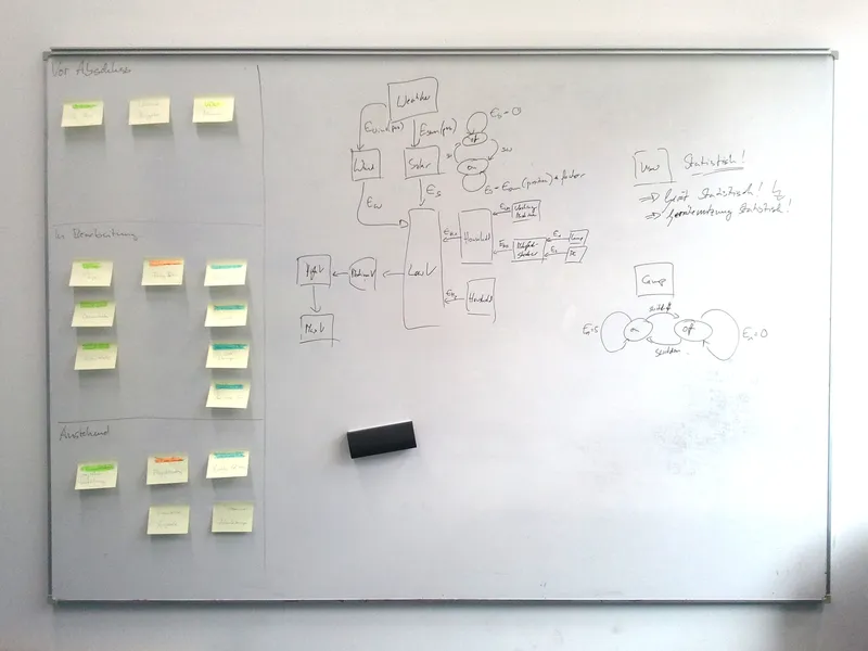 Preview for Effective Task Management with Whiteboard and Stickers