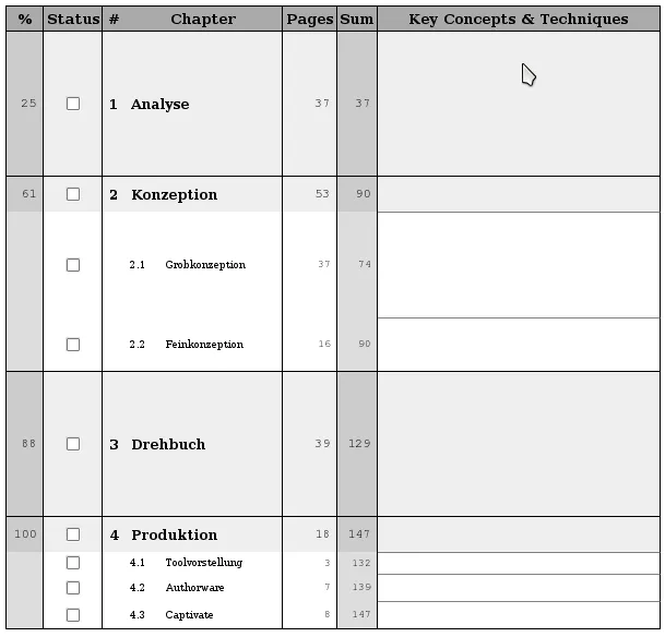 Preview for Personal Study Management.