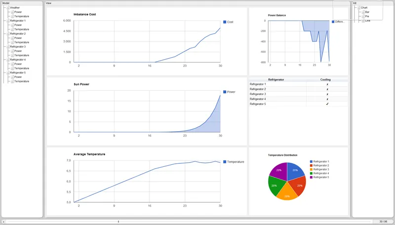 Preview for Visualization Studio for Systems Engineers
