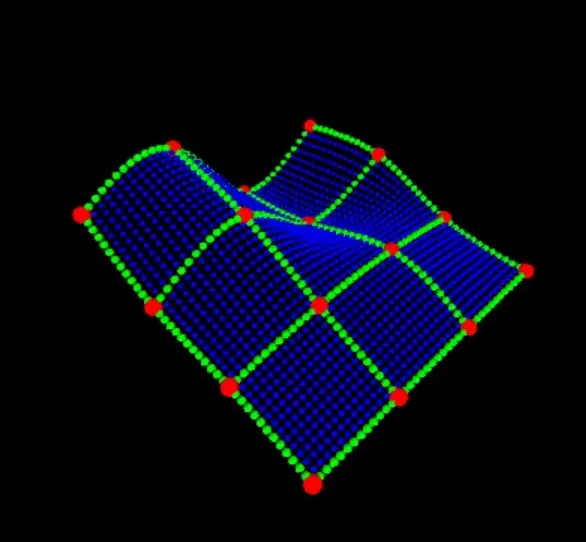 Preview for 3D Cubic Interpolation Video