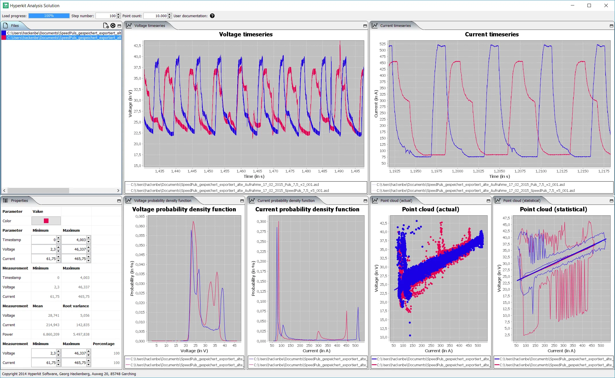 Screenshot illustration from A tool for analyzing data from welding experiments