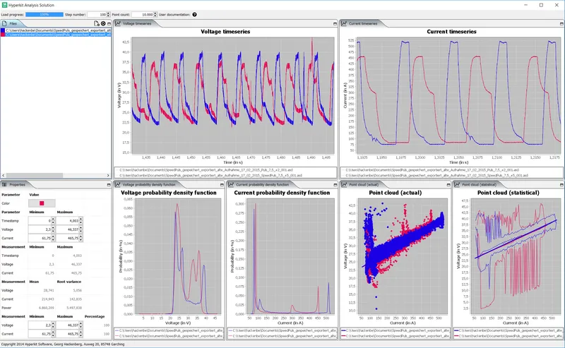 Preview for A tool for analyzing data from welding experiments