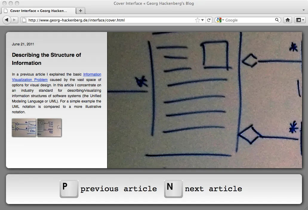 Screenshot one illustration from Blog Cover Interface