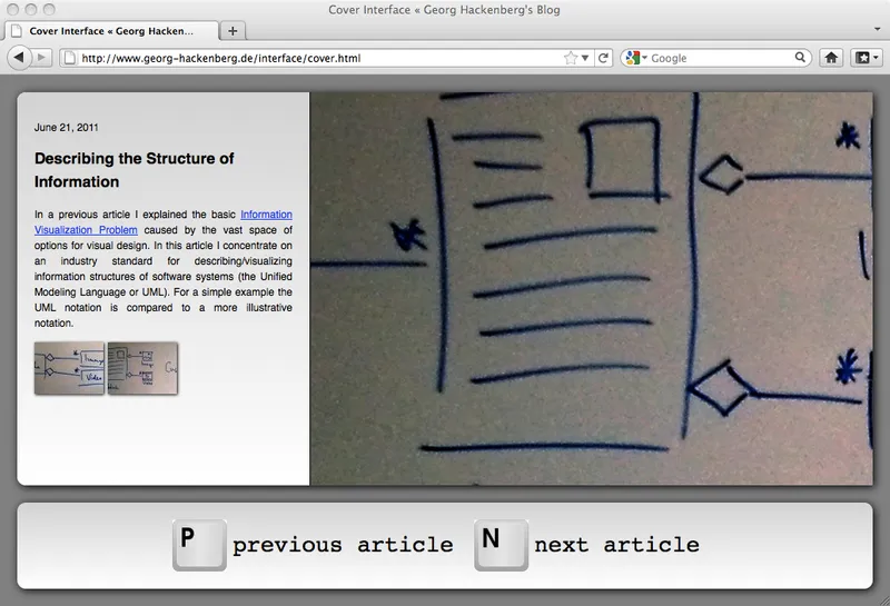 Preview for Blog Cover Interface