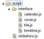 Script illustration from Revised PHP/XML Blog Implementation