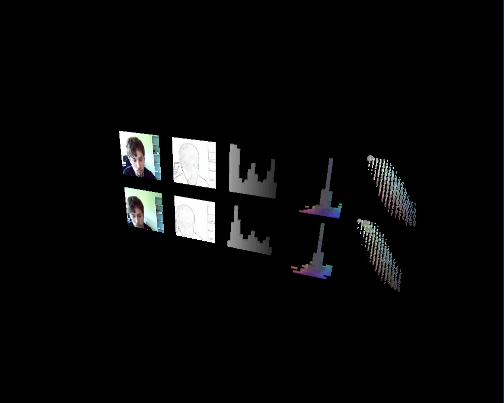 Single illustration from Algorithm Debugging using OpenGL.