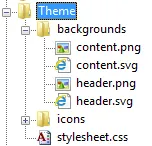 Theme illustration from The Evolution of a Functional Prototype