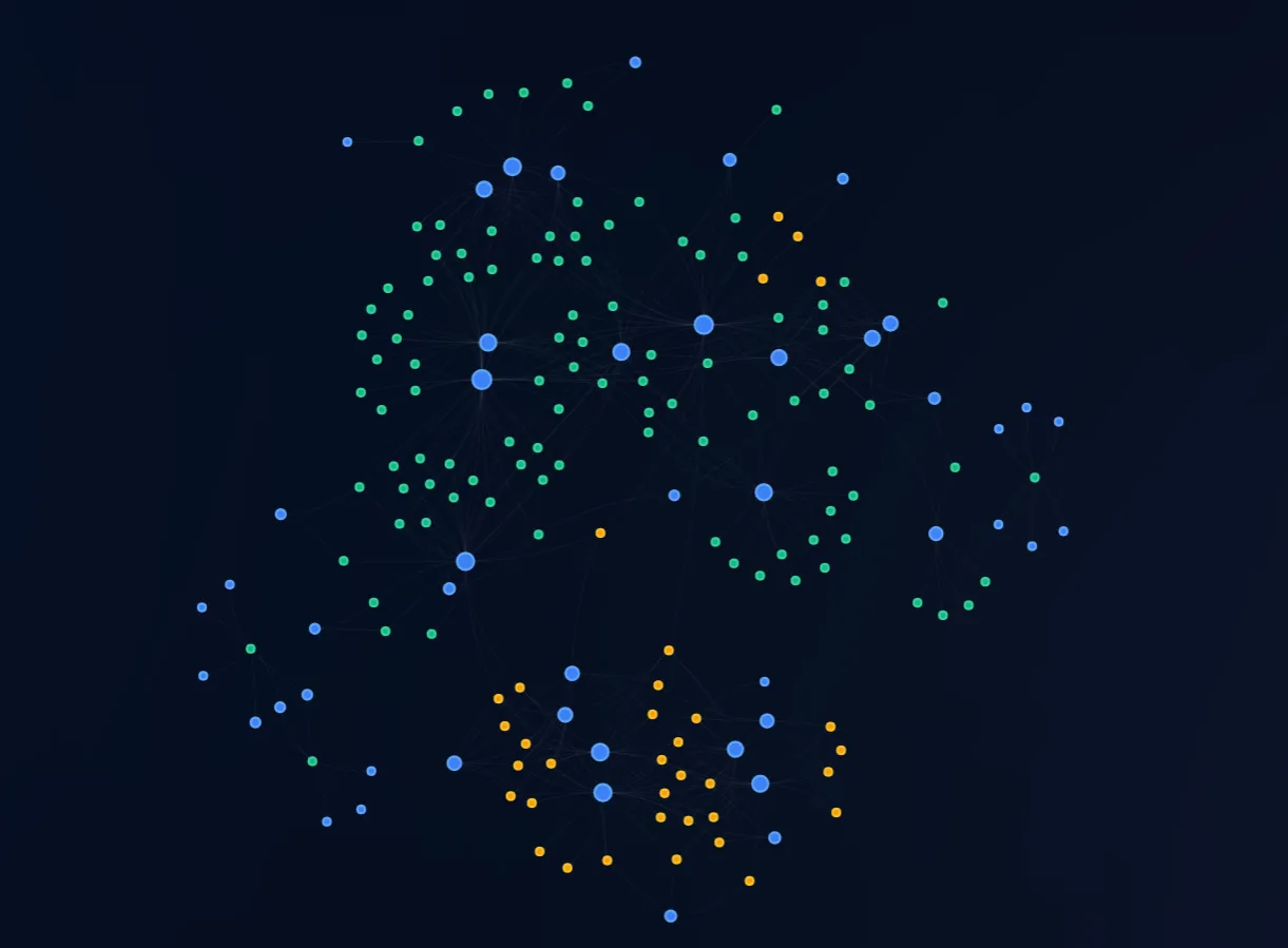 Vis.js Network Preview