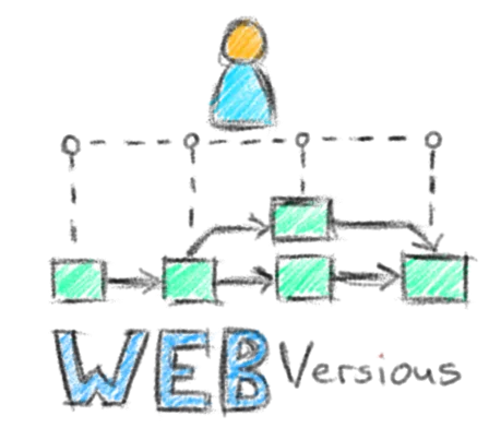 Web versions illustration from Software logo sketches with graphics tablet/pen.