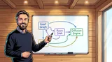 Visual Systems Engineering: Reproduzierbare Bildgenerierung im Disney/Pixar Comic-Stil mit präziser Raum-DNA und relationalen Asset-Ankern