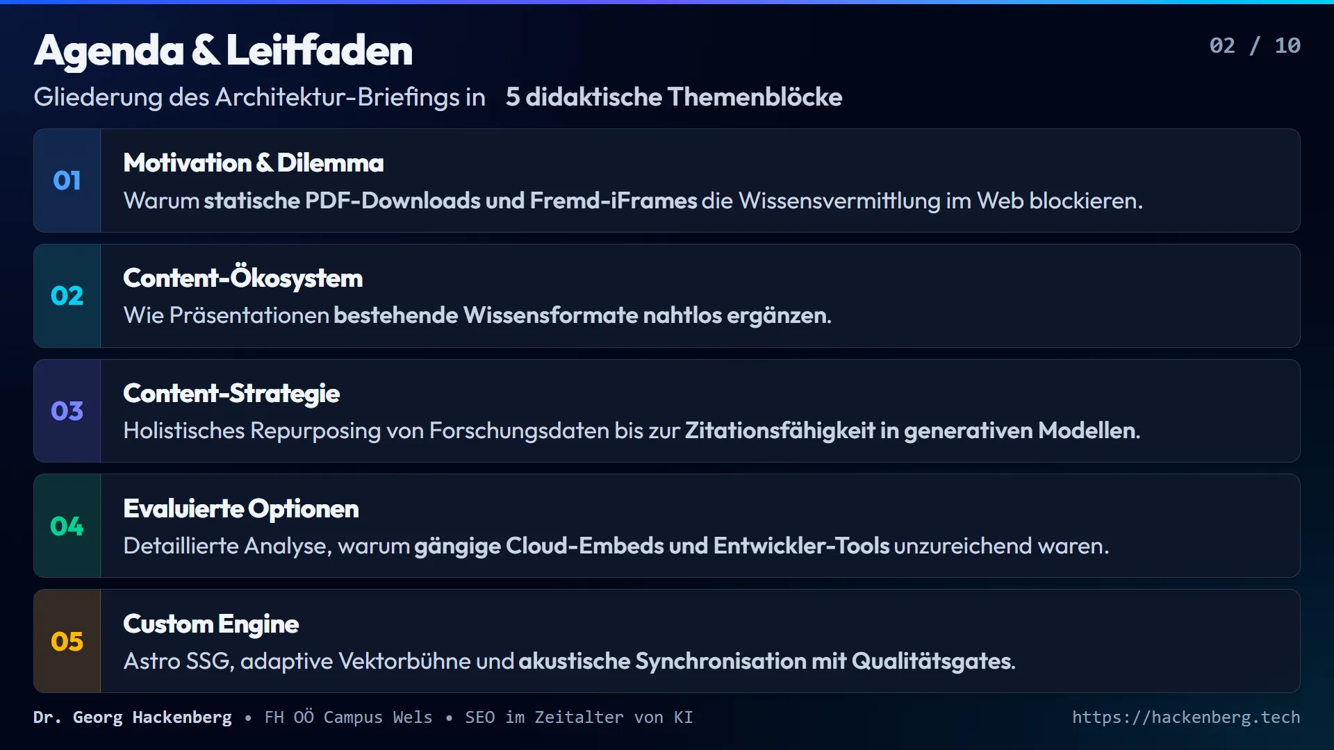 Slide 2: Agenda & Leitfaden
