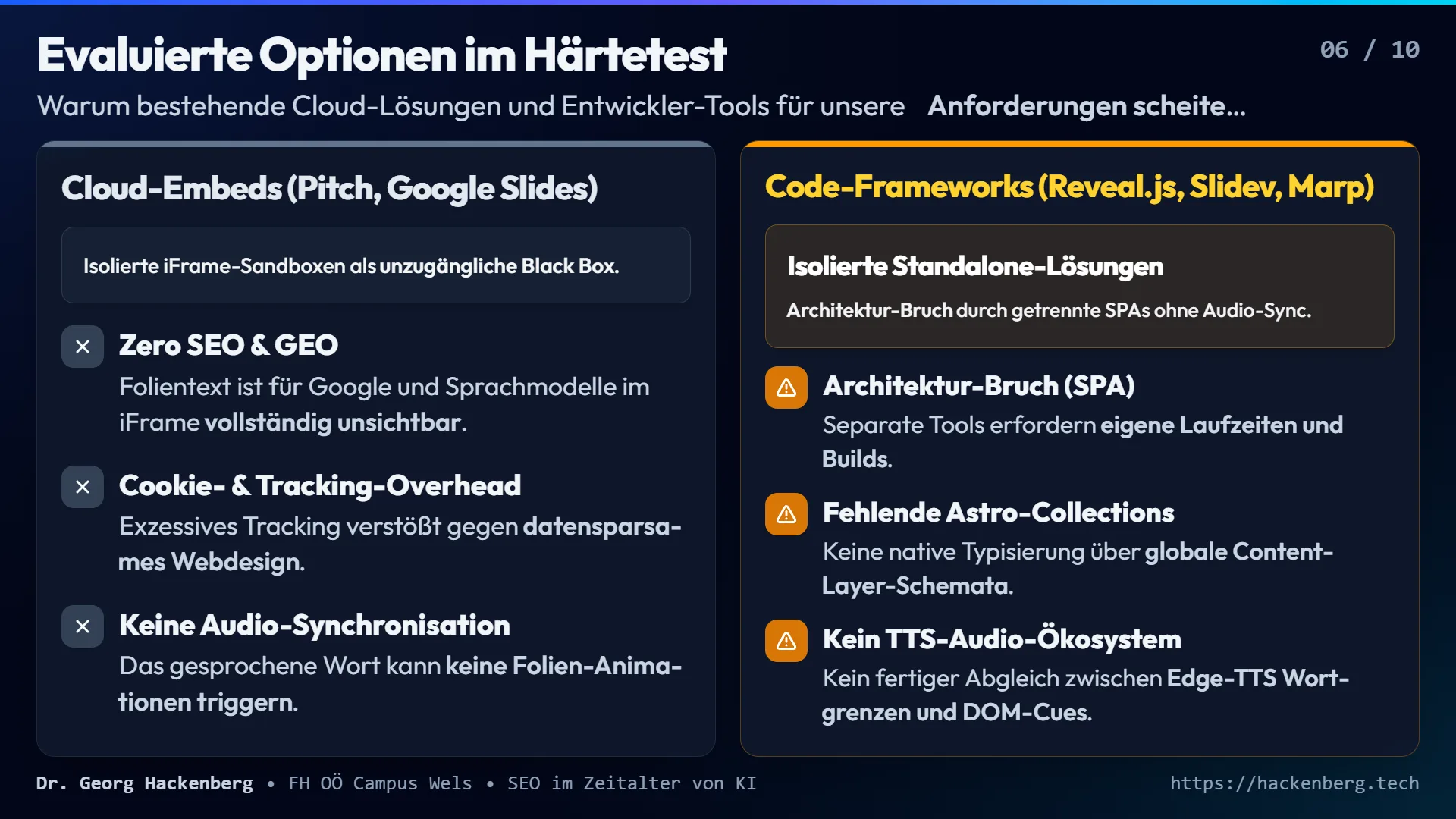 Slide 6: Evaluierte Optionen im Härtetest
