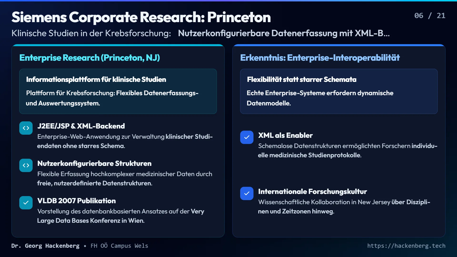 Slide 6: Siemens Corporate Research: Princeton