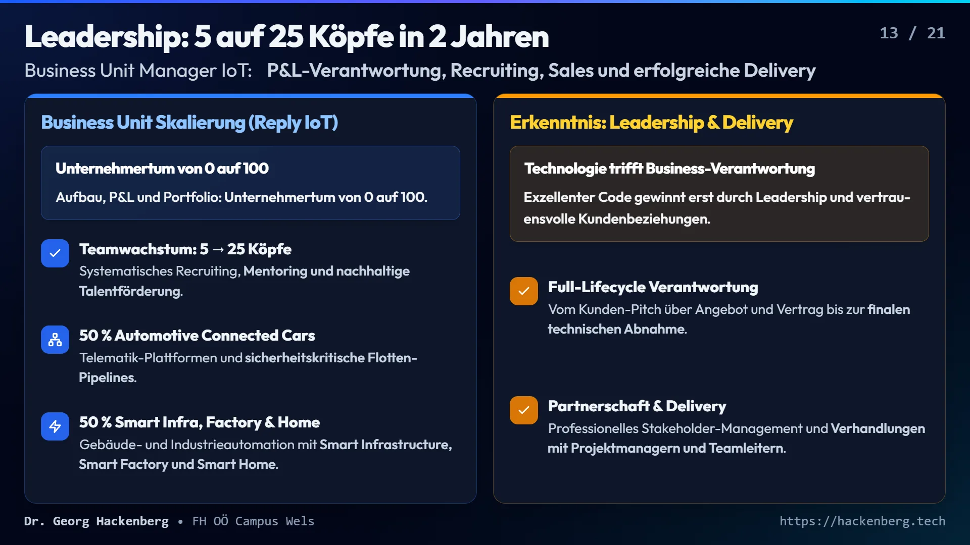 Slide 13: Leadership: 5 auf 25 Köpfe in 2 Jahren