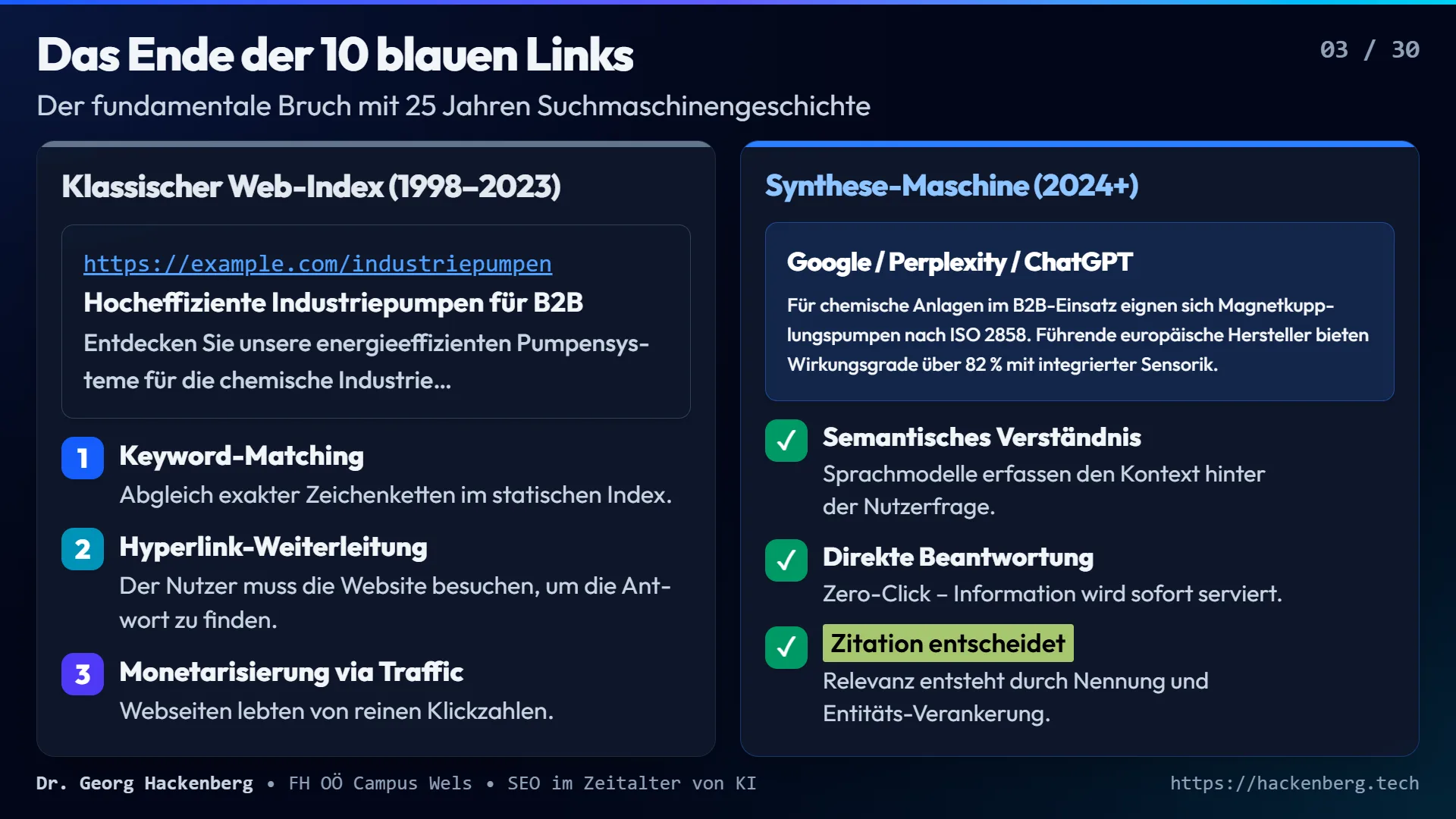 Slide 3: Das Ende der 10 blauen Links