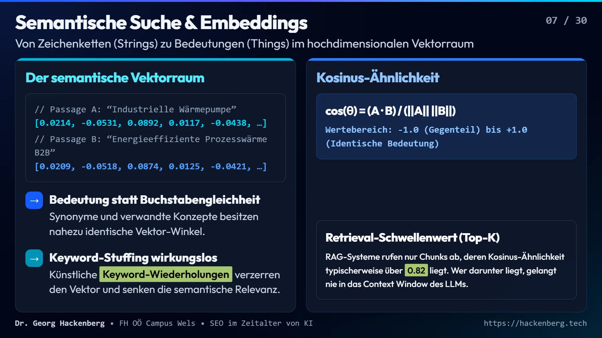 Slide 7: Semantische Suche & Embeddings