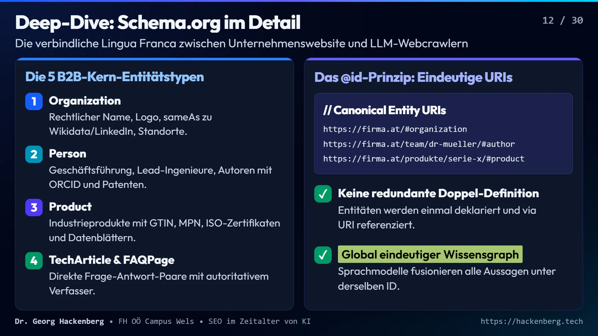Slide 12: Deep-Dive: Schema.org im Detail