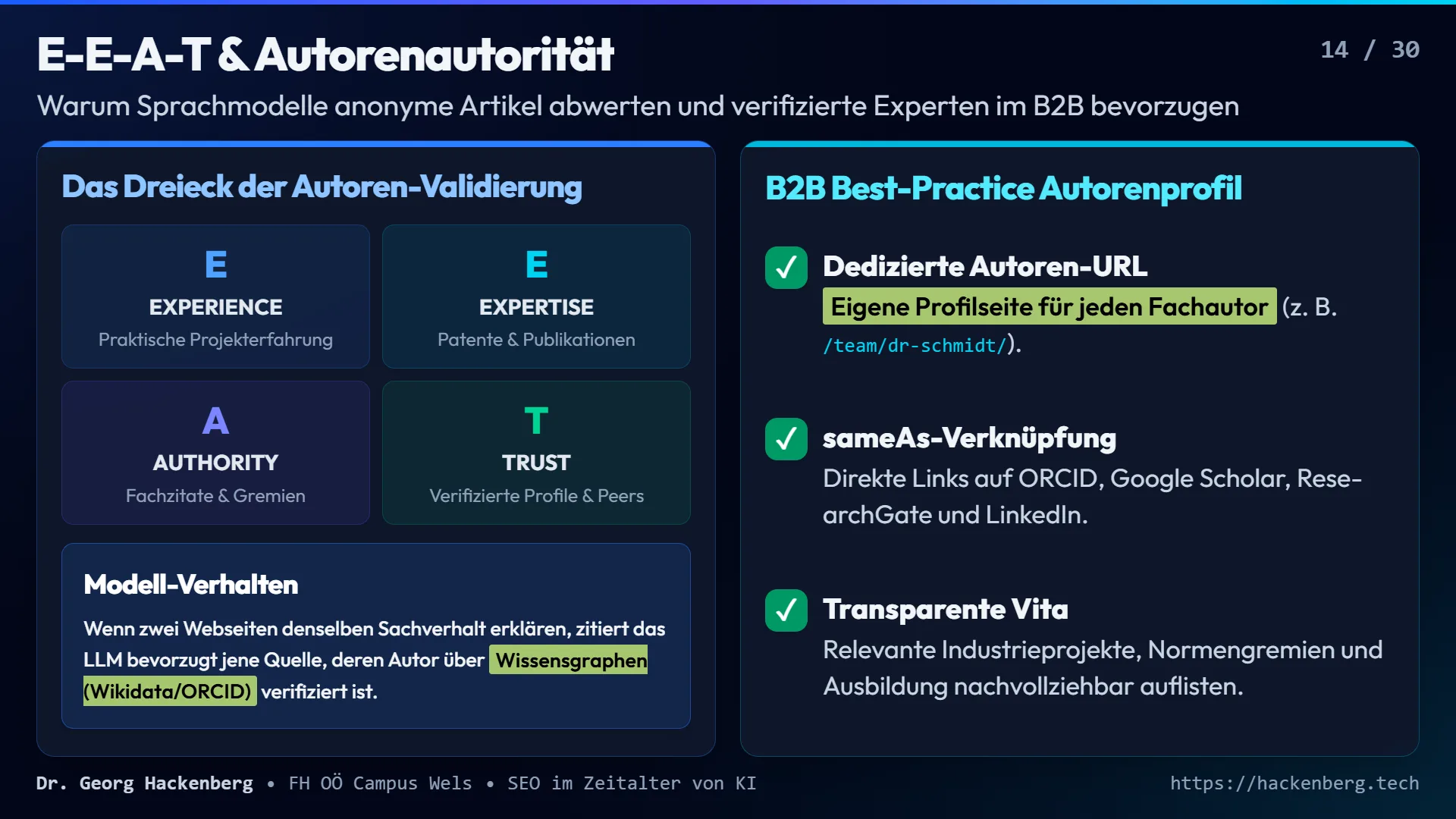 Slide 14: E-E-A-T & Autorenautorität