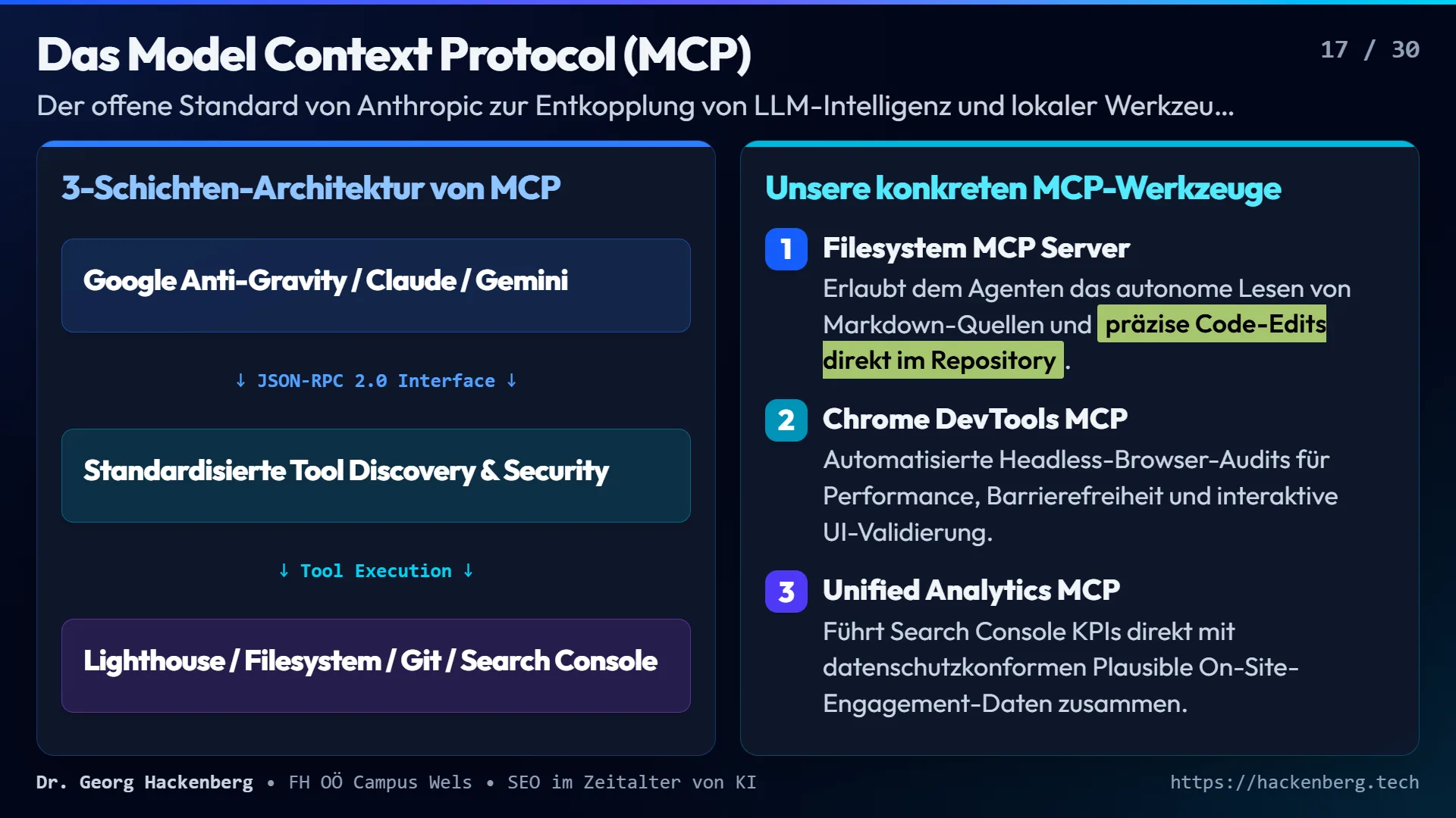 Slide 17: Das Model Context Protocol (MCP)