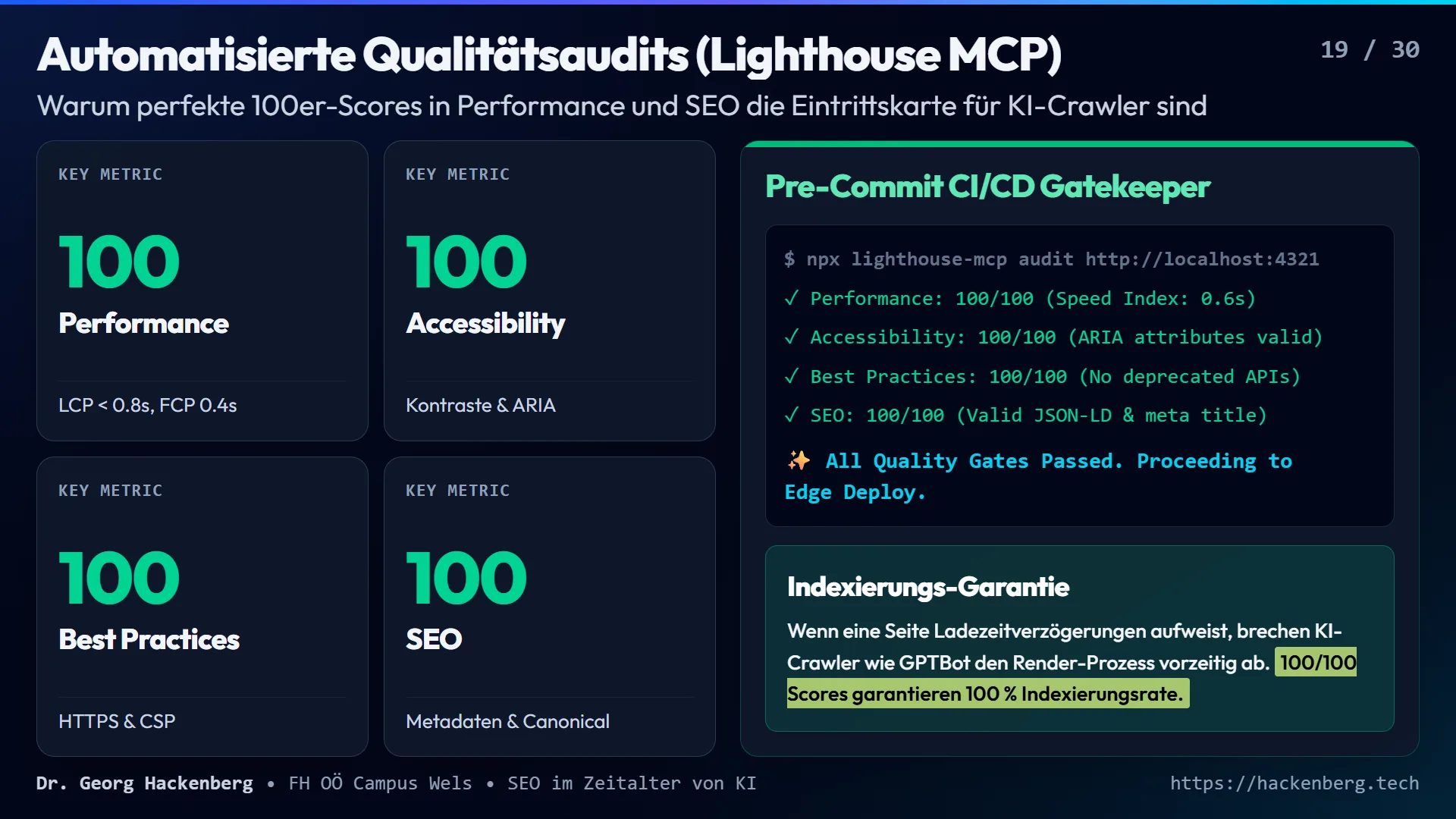 Slide 19: Automatisierte Qualitätsaudits (Lighthouse MCP)
