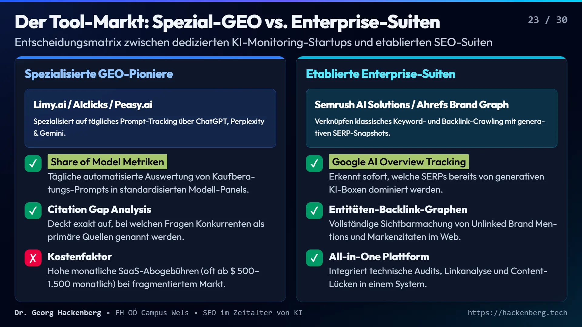 Slide 23: Der Tool-Markt: Spezial-GEO vs. Enterprise-Suiten
