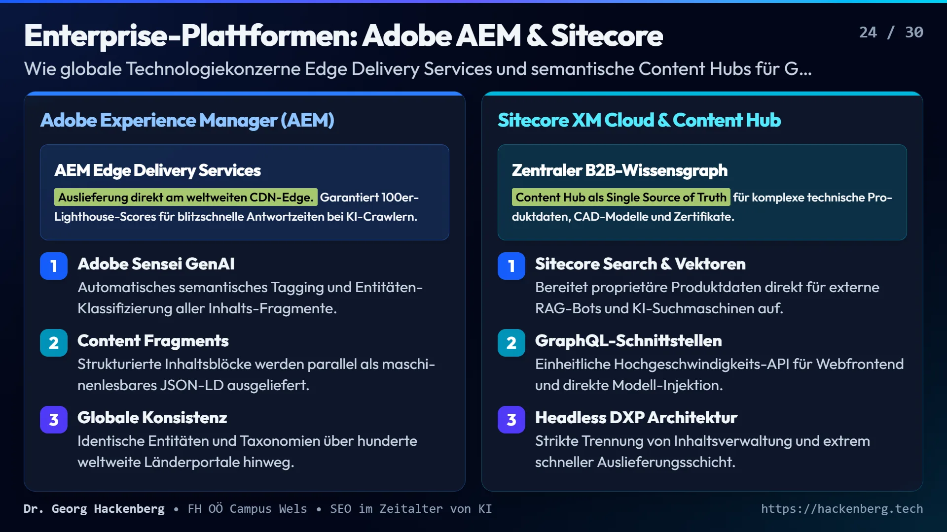 Slide 24: Enterprise-Plattformen: Adobe AEM & Sitecore