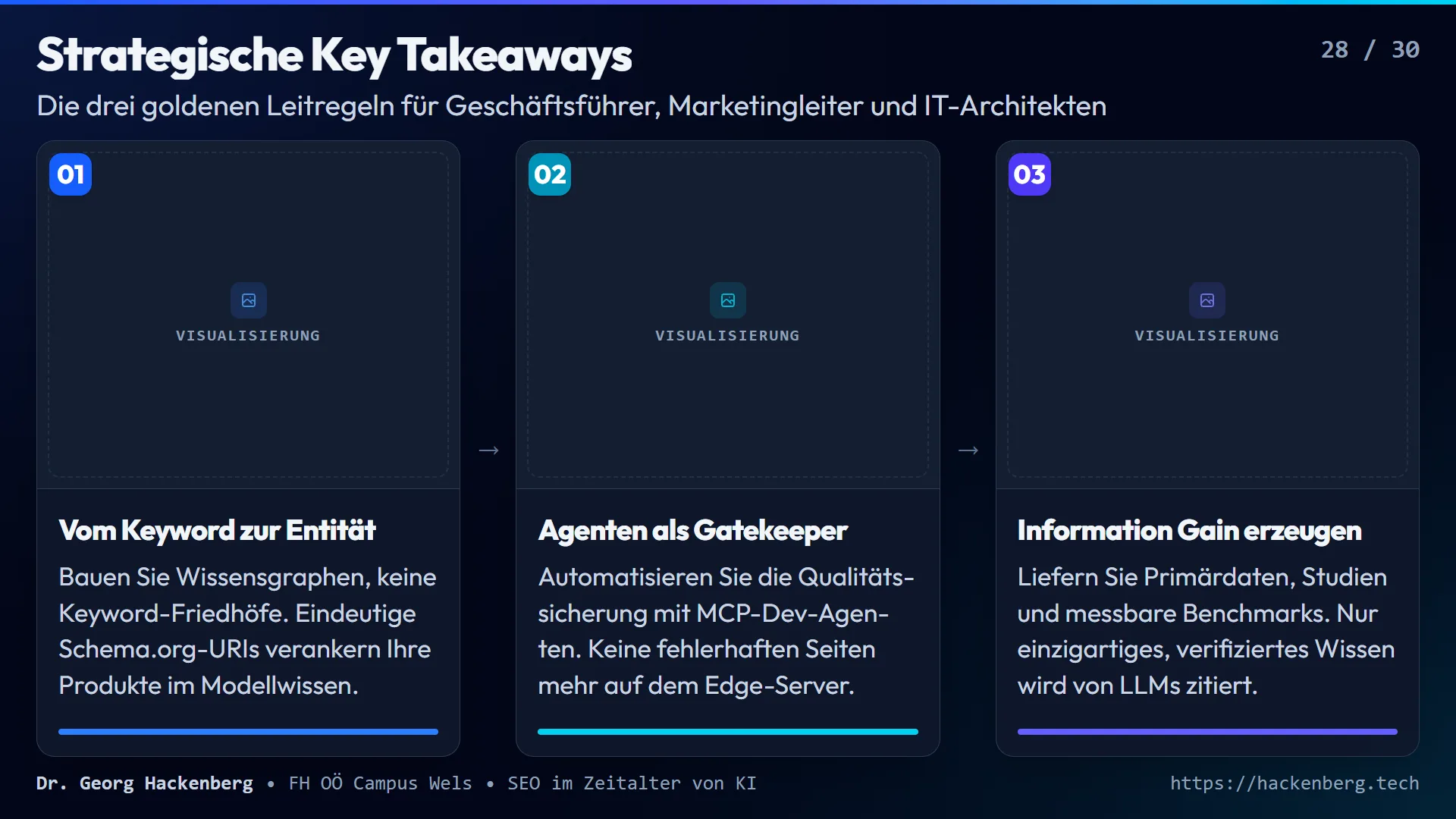 Slide 28: Strategische Key Takeaways