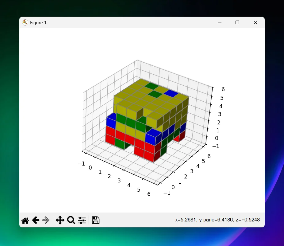Discrete 3D Voxel Model: Volumetric coordinate discretization mapping conversational concepts into discrete voxel cells for physical brick placement.