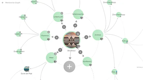Interaktive Web-Oberfläche mit radialem Wissensgraphen, zentriertem Fokus-Knoten, konzentrischen Nachbarschaftsebenen und Detail-Inspektor