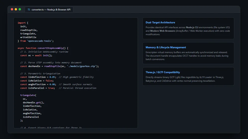 TypeScript & Node.js / Browser API: Code walkthrough showcasing dual-target execution across Node.js CLI scripts and in-browser Web Workers with Three.js compatibility.