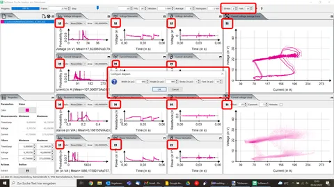 Synchronous multi-panel view displaying electrical voltage and current timeseries alongside dynamic arc phase cyclograms and probability density functions.