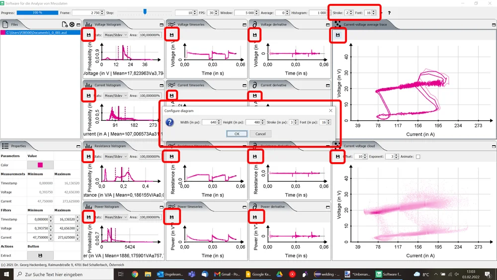 Welding Process Waveform & Phase Cyclogram Dashboard: High-resolution desktop interface visualizing synchronized voltage and current curves, arc phase diagrams, and statistical distribution histograms.