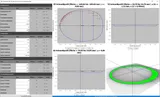 Interaktive OpenGL-Visualisierung des räumlichen Temperaturfelds und der Schmelzbad-Isothermen mit orthogonalen 2D-Schnittansichten