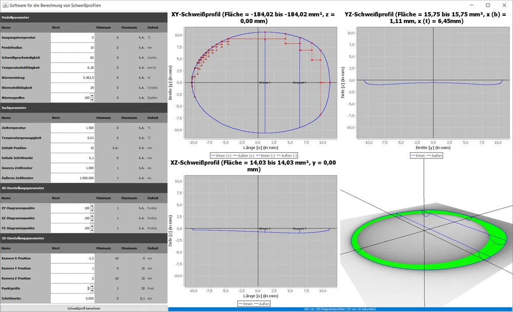 Welding Simulation Desktop Workspace Welding Simulation Desktop Workspace: Multi-dock Swing GUI showing 3D OpenGL thermal contours, orthogonal 2D heat cross-sections, and dynamic parameter tuning.